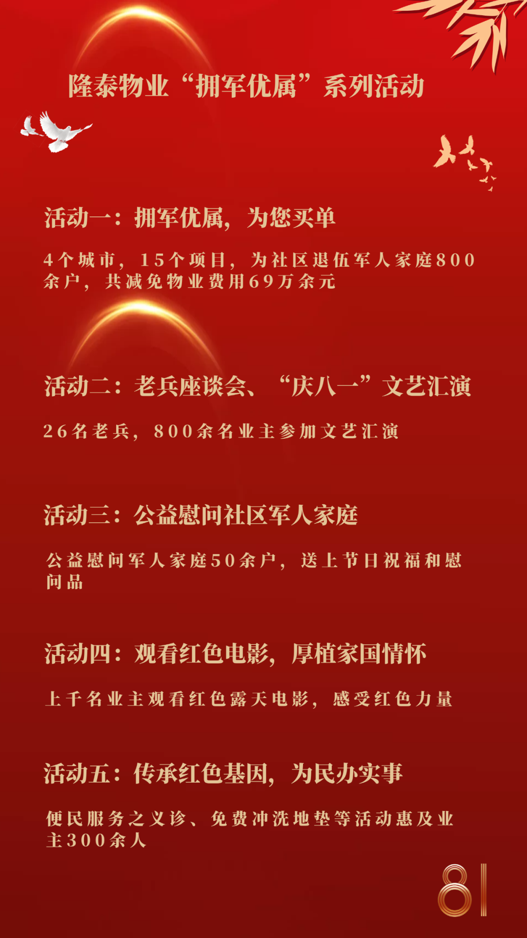 隆泰物業(yè)“擁軍優(yōu)屬”系列活動播報(圖2)