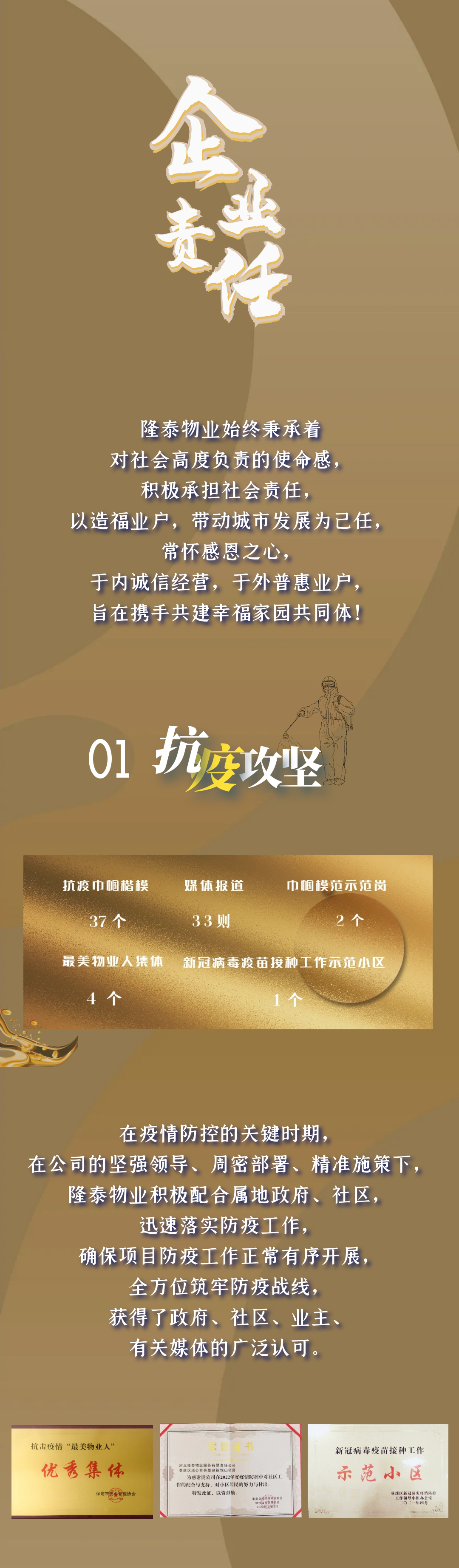 隆泰物業(yè)｜承載榮耀，不忘初心(圖3)